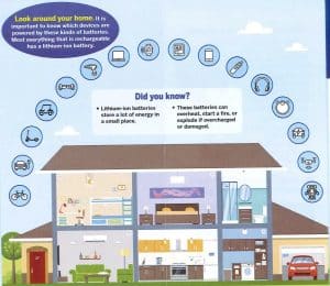 Image of poster about lithium ion battery safety